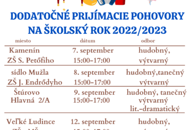 Dodatočné prijímacie pohovory
